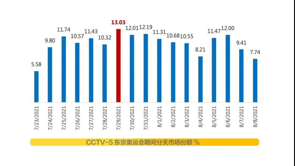 开云体育入口-全球瞩目！滚球预测赛事即将收官的简单介绍
