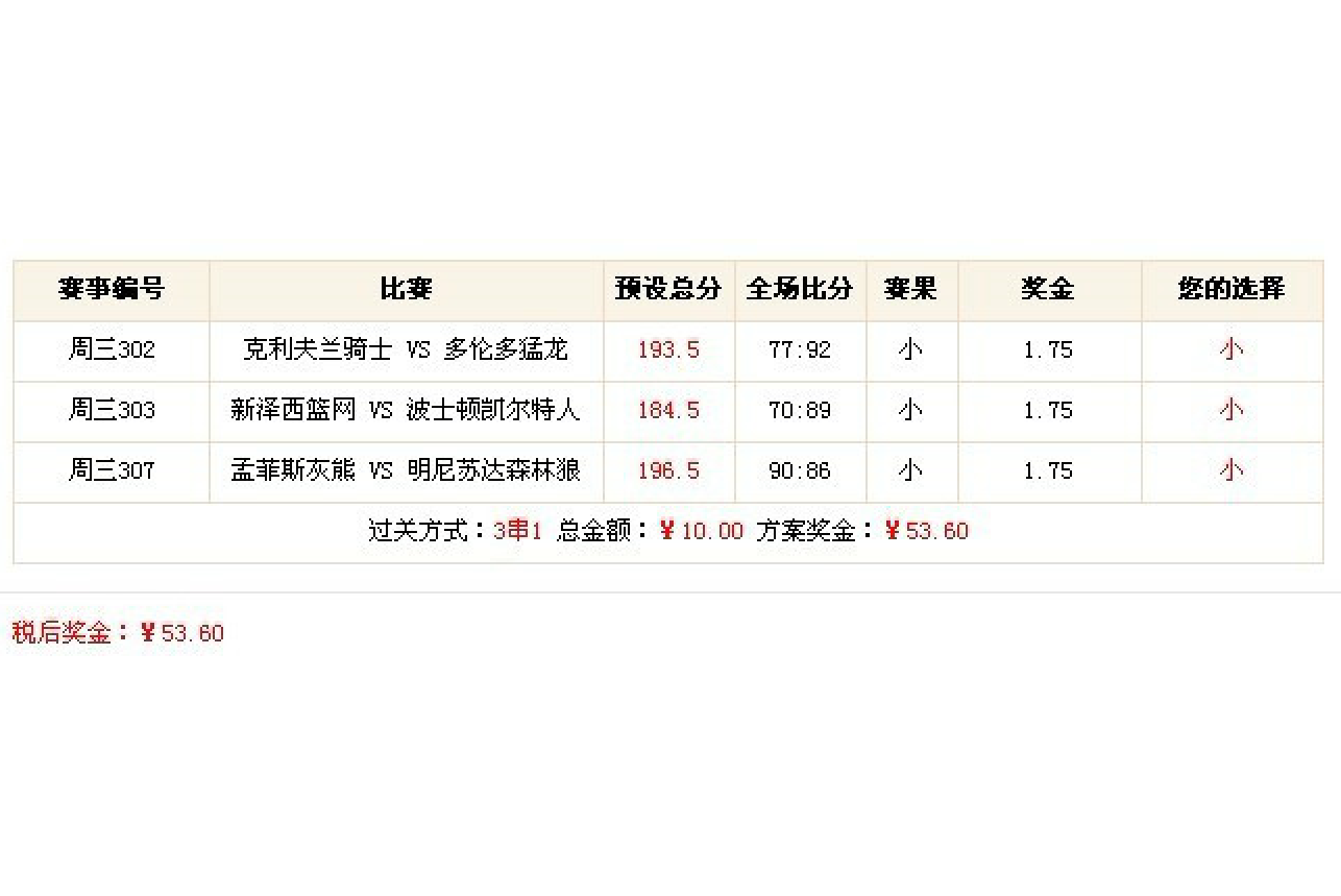 开云体育在线-包含滚球预测赔率刷新纪录，竞猜热度飙升的词条